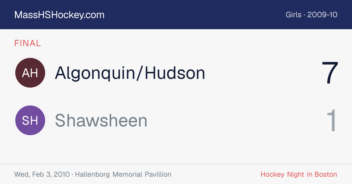 Algonquin/Hudson at Shawsheen score card