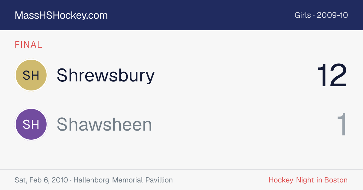 Shrewsbury at Shawsheen score card