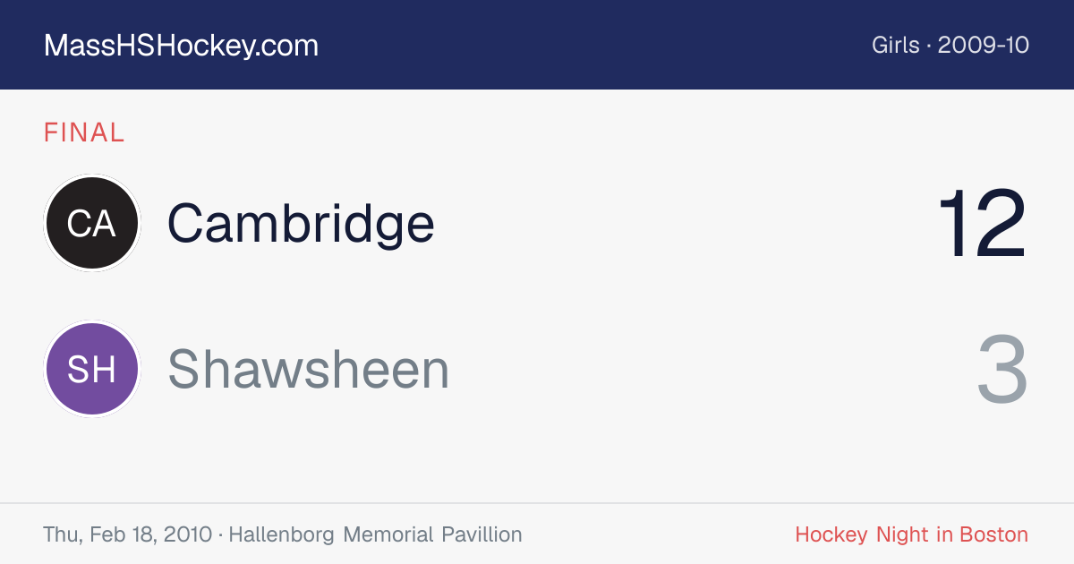 Cambridge at Shawsheen score card