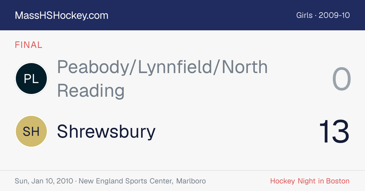 Peabody/Lynnfield/North Reading at Shrewsbury score card