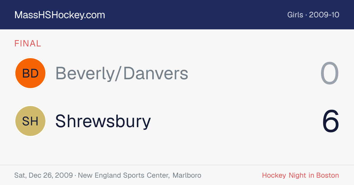 Beverly/Danvers at Shrewsbury score card