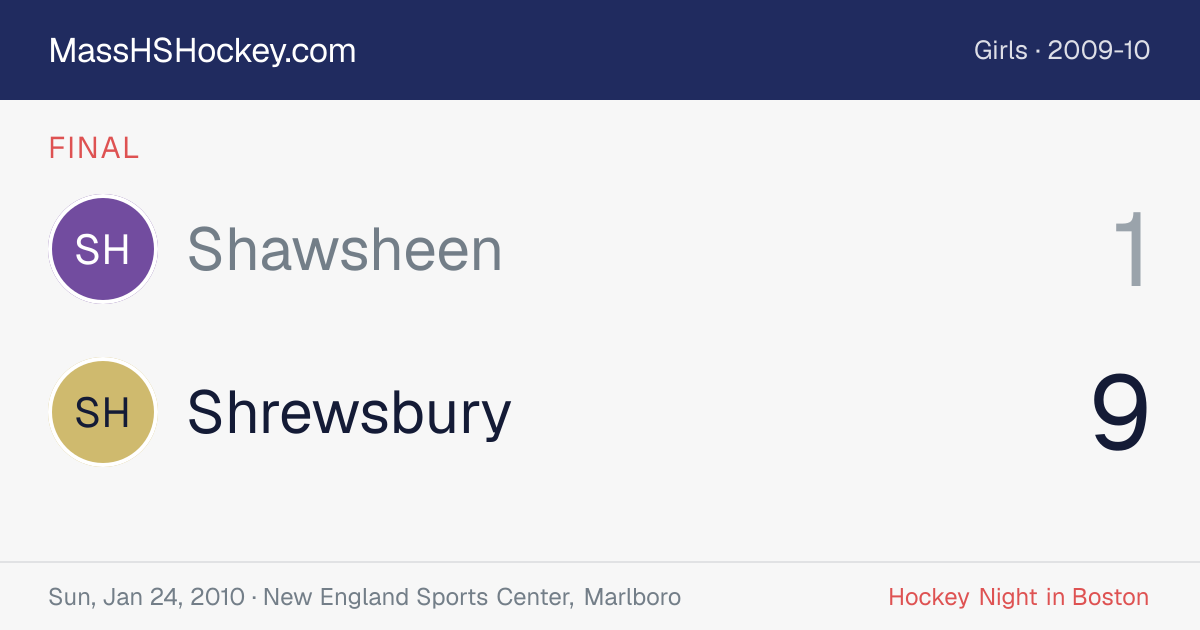 Shawsheen at Shrewsbury score card