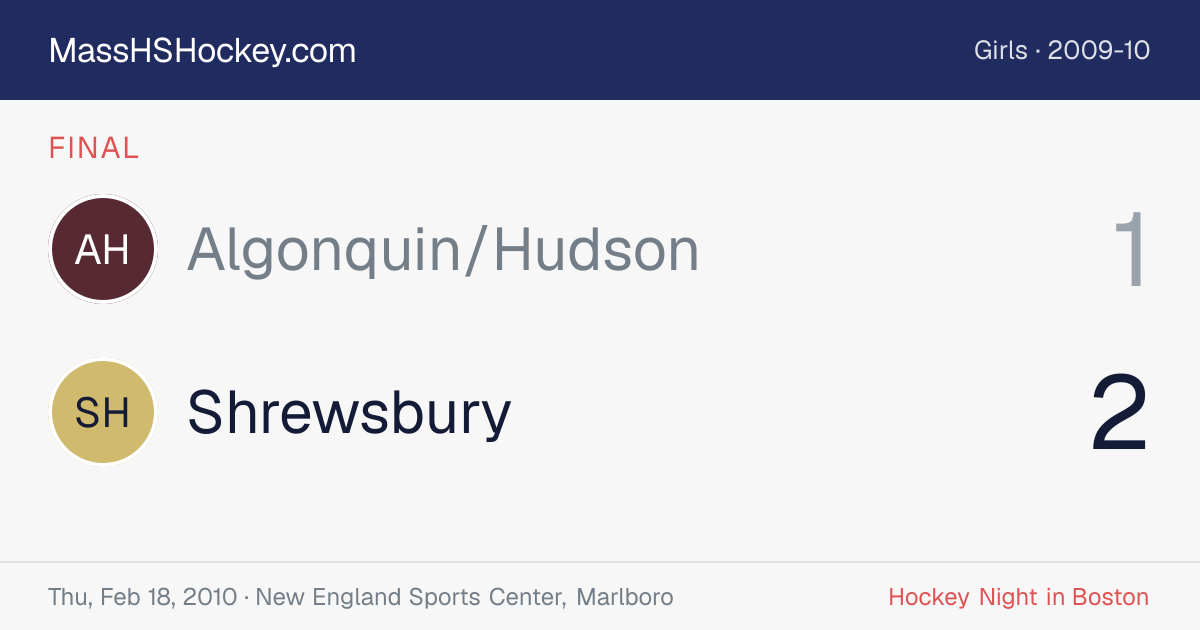 Algonquin/Hudson at Shrewsbury score card