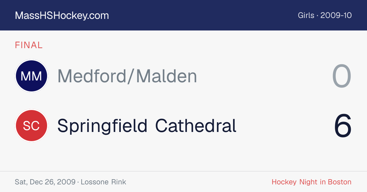 Medford/Malden at Springfield Cathedral score card