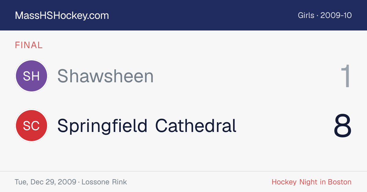 Shawsheen at Springfield Cathedral score card