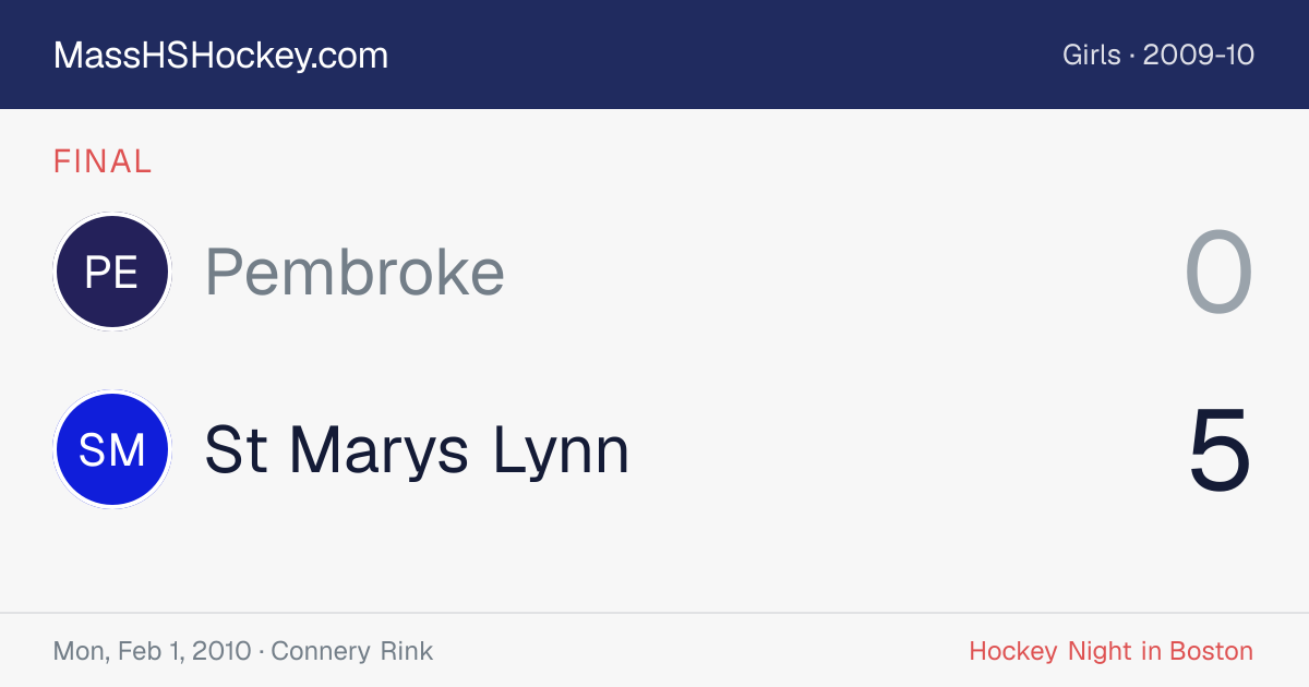 Pembroke at St Marys Lynn score card