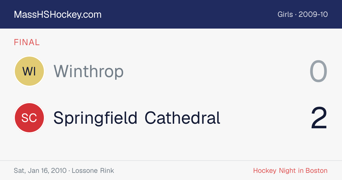 Winthrop at Springfield Cathedral score card