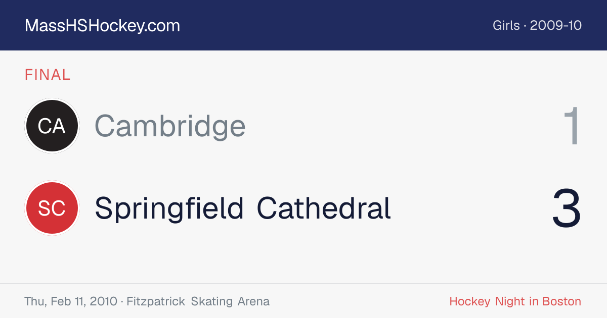 Cambridge at Springfield Cathedral score card