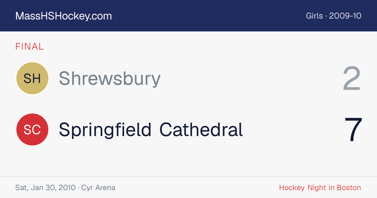Shrewsbury at Springfield Cathedral score card
