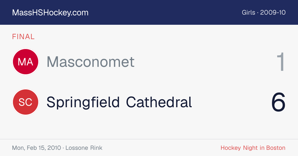 Masconomet at Springfield Cathedral score card