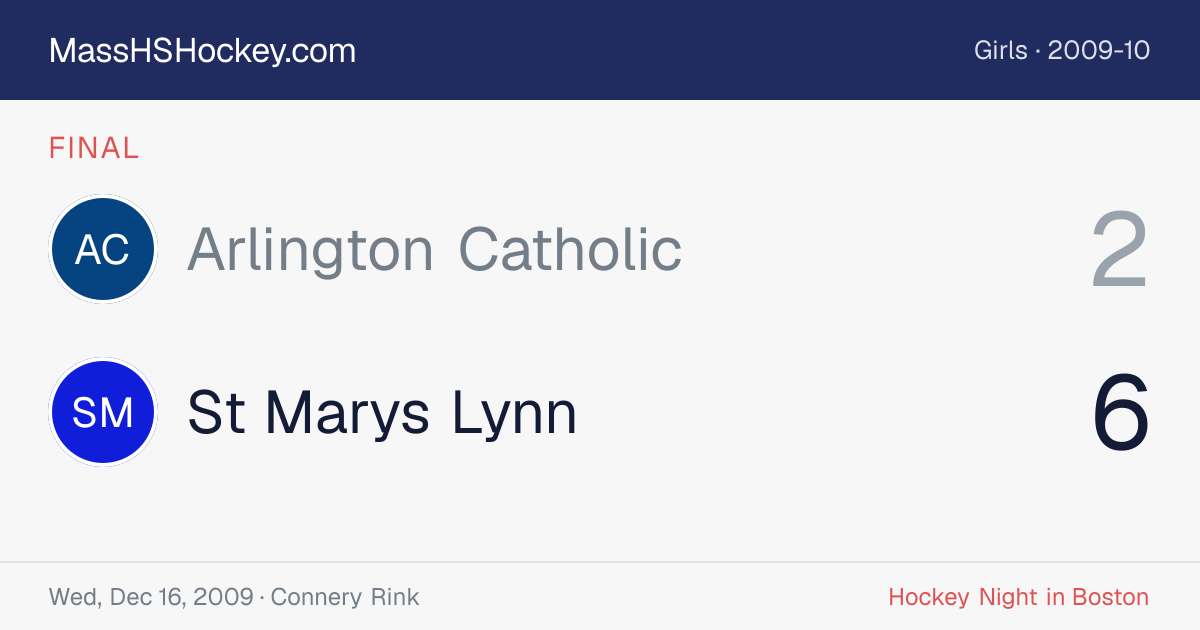 Arlington Catholic at St Marys Lynn score card