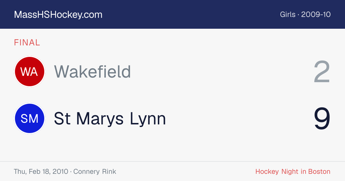 Wakefield at St Marys Lynn score card