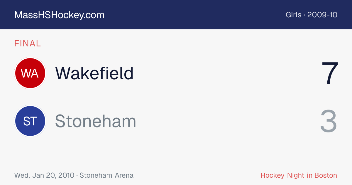 Wakefield at Stoneham score card
