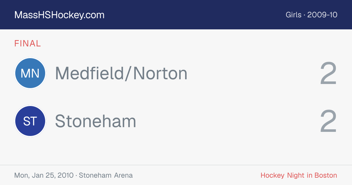 Medfield/Norton at Stoneham score card