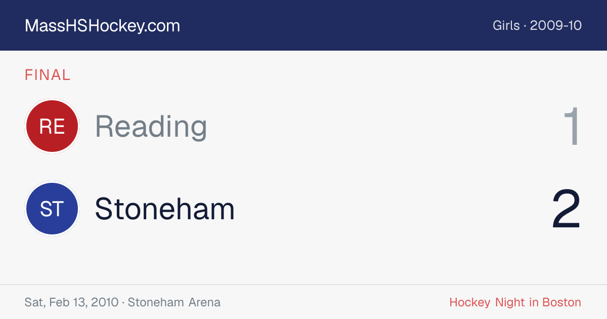 Reading at Stoneham score card