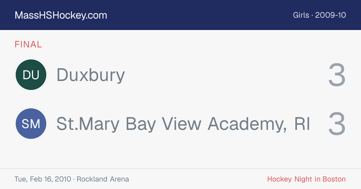 Duxbury at St.Mary Bay View Academy, RI score card
