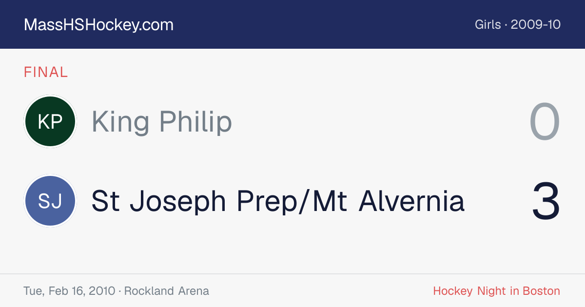 King Philip at St Joseph Prep/Mt Alvernia score card