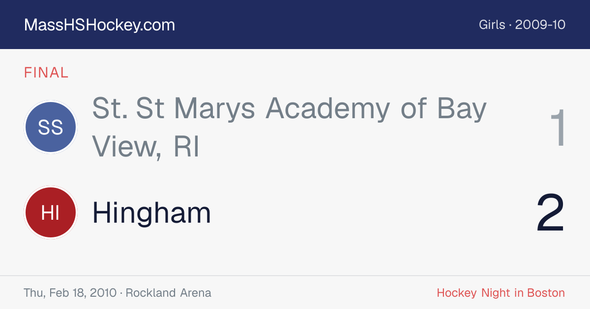 St. St Marys Academy of Bay View, RI at Hingham score card