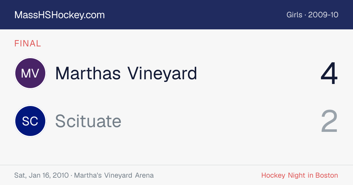Marthas Vineyard at Scituate score card