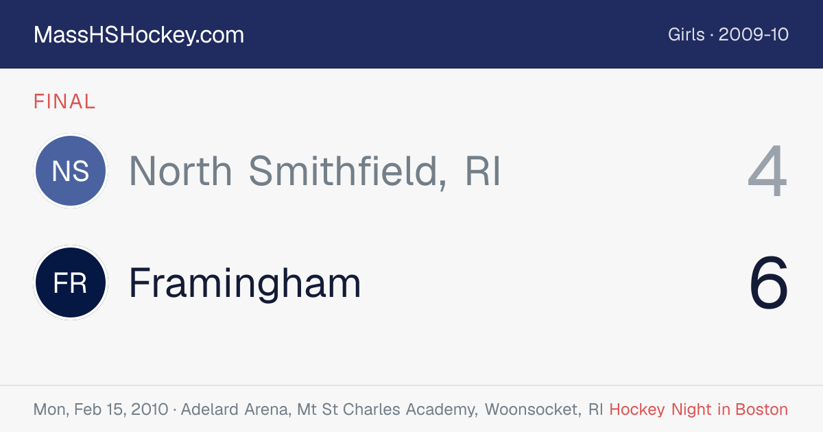 North Smithfield, RI at Framingham score card