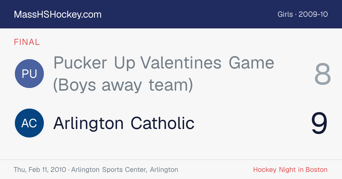 Pucker Up Valentines Game (Boys away team) at Arlington Catholic score card