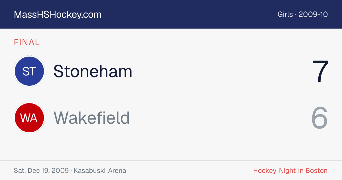 Stoneham at Wakefield score card