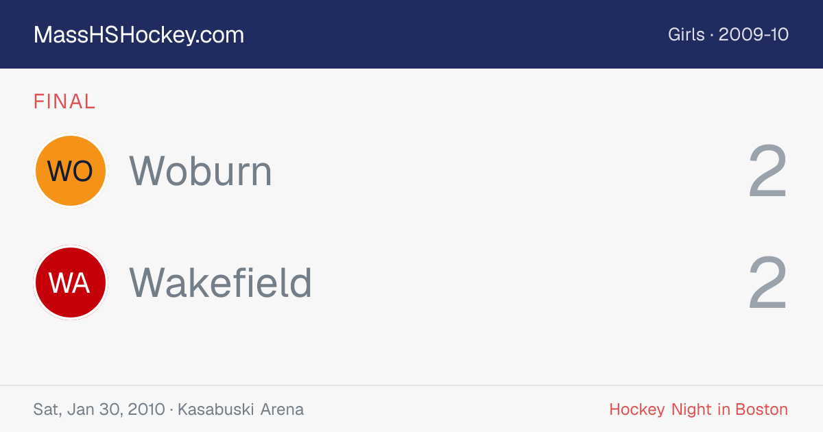 Woburn at Wakefield score card