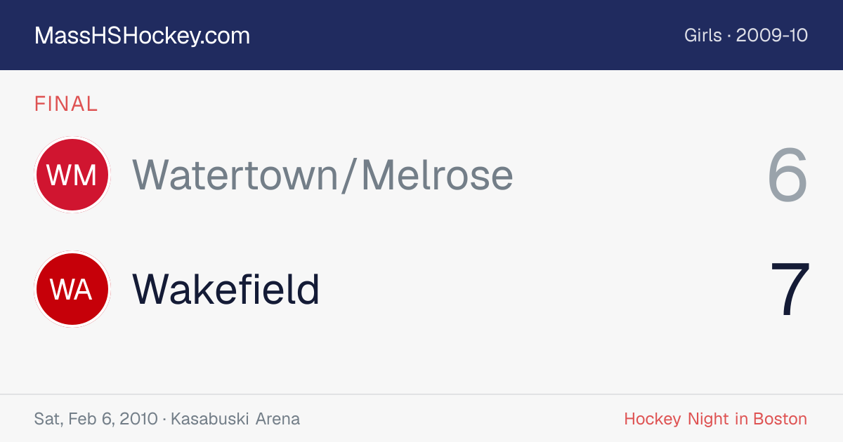 Watertown/Melrose at Wakefield score card