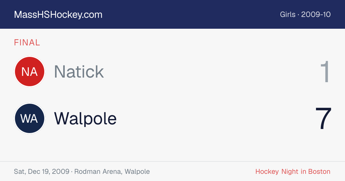 Natick at Walpole score card