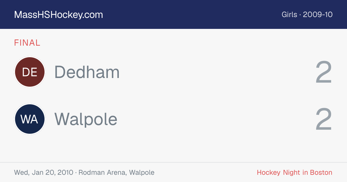 Dedham at Walpole score card