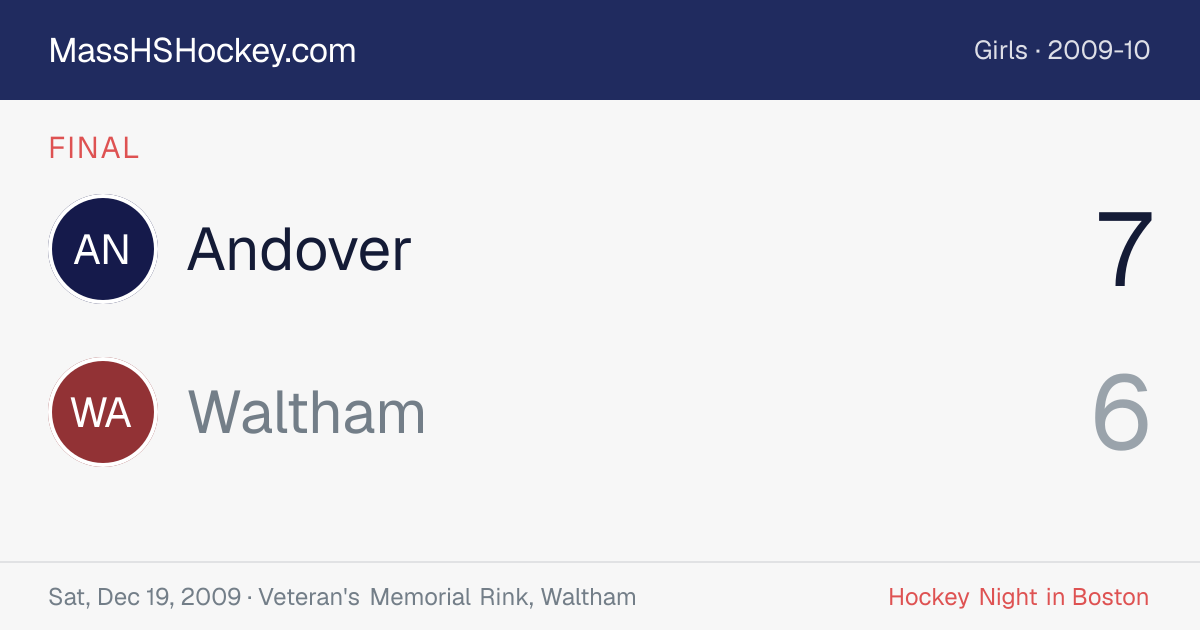 Andover at Waltham score card