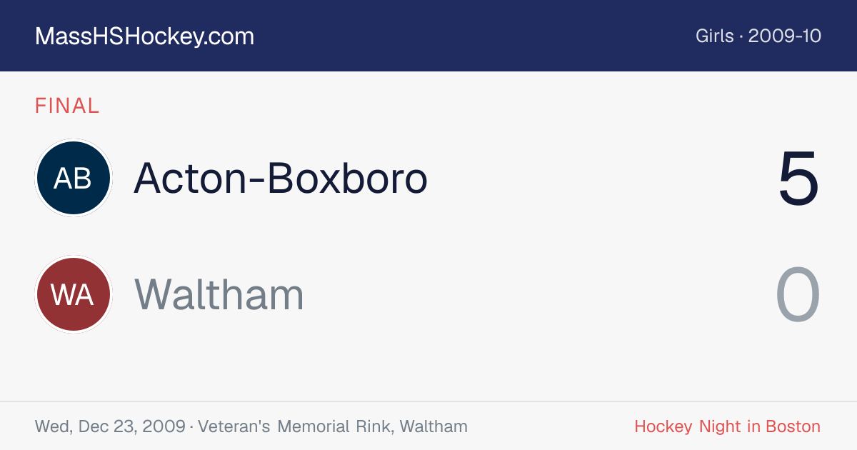 Acton-Boxboro at Waltham score card