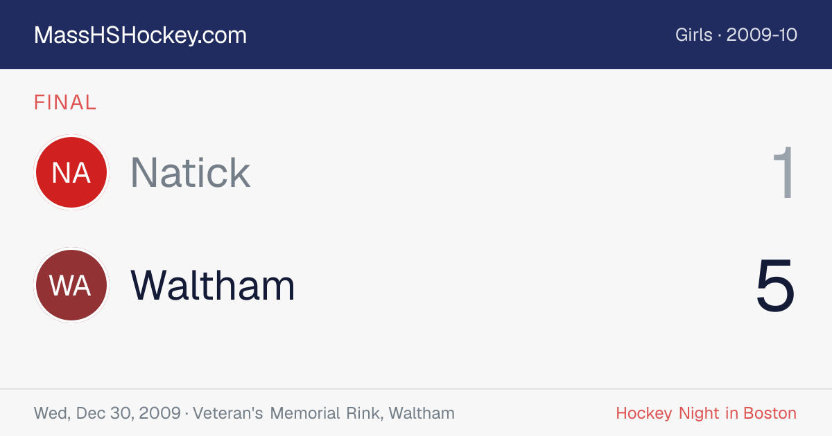 Natick at Waltham score card