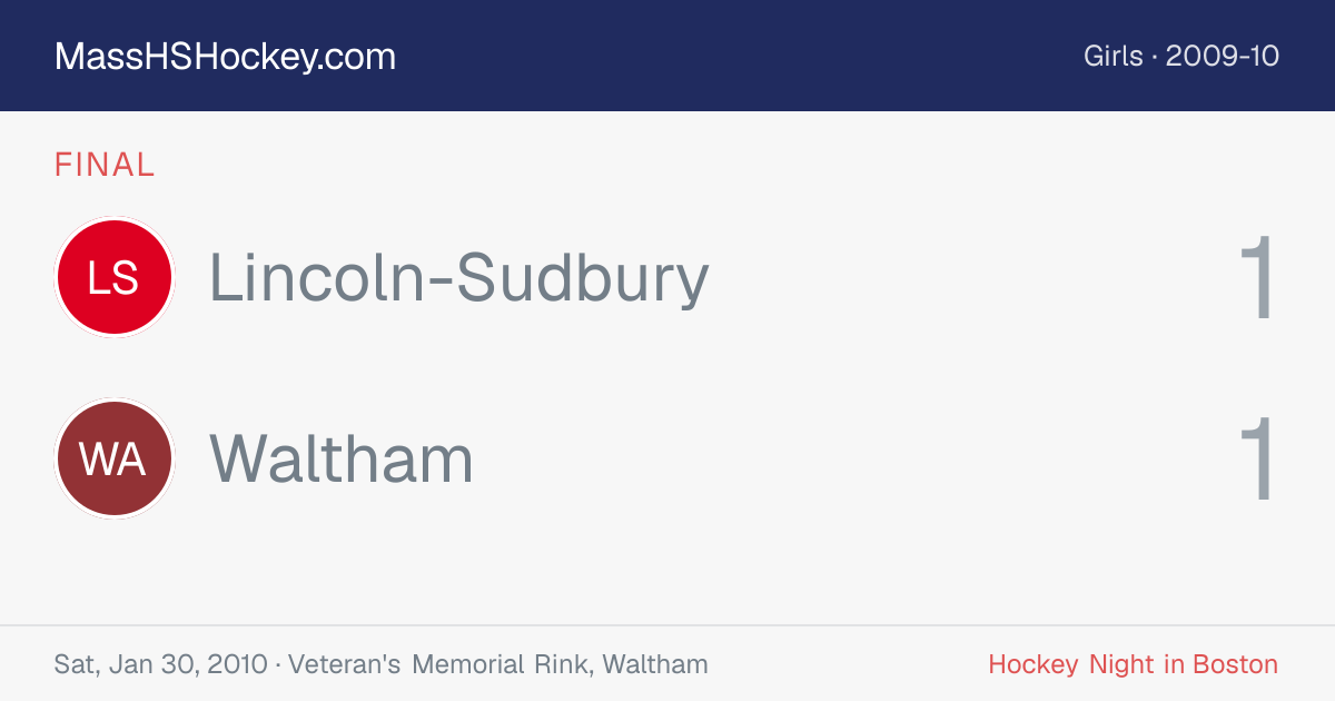 Lincoln-Sudbury at Waltham score card