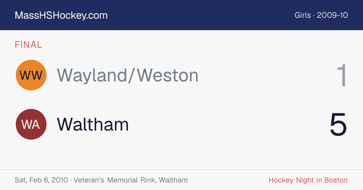 Wayland/Weston at Waltham score card