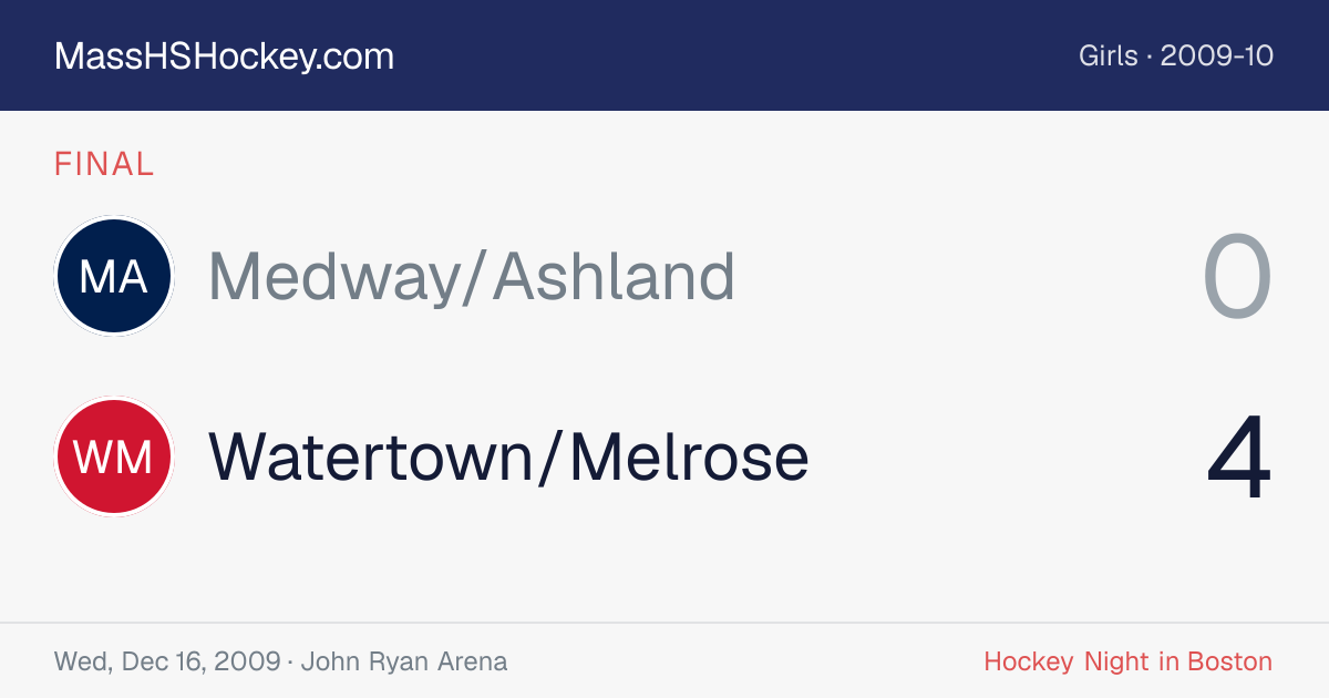 Medway/Ashland at Watertown/Melrose score card