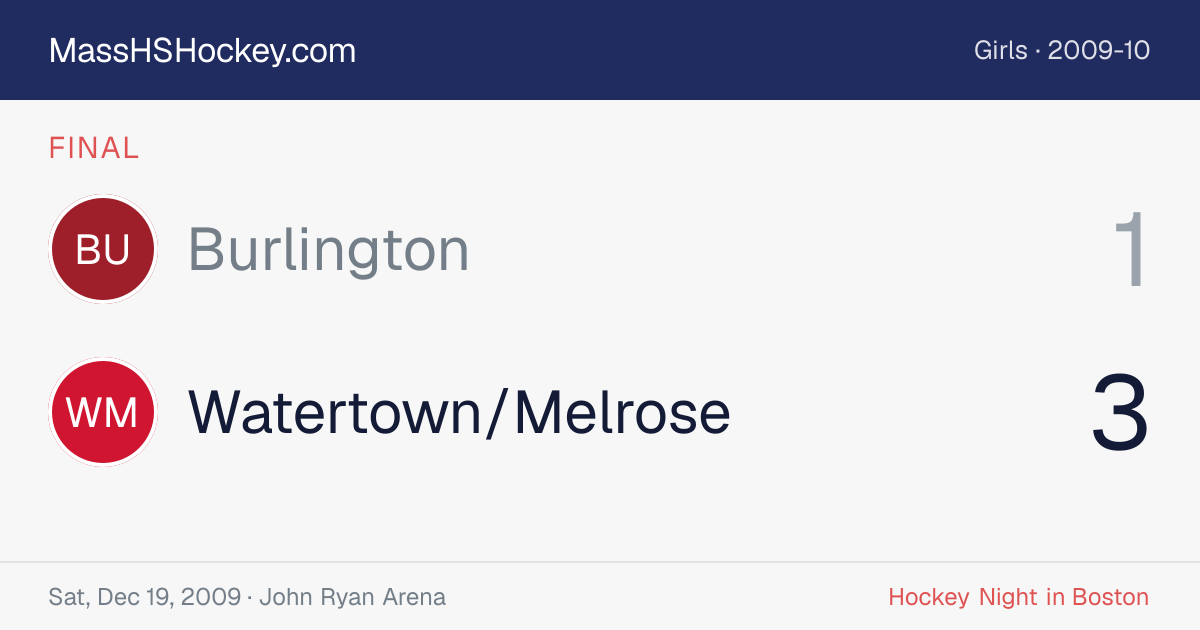 Burlington at Watertown/Melrose score card