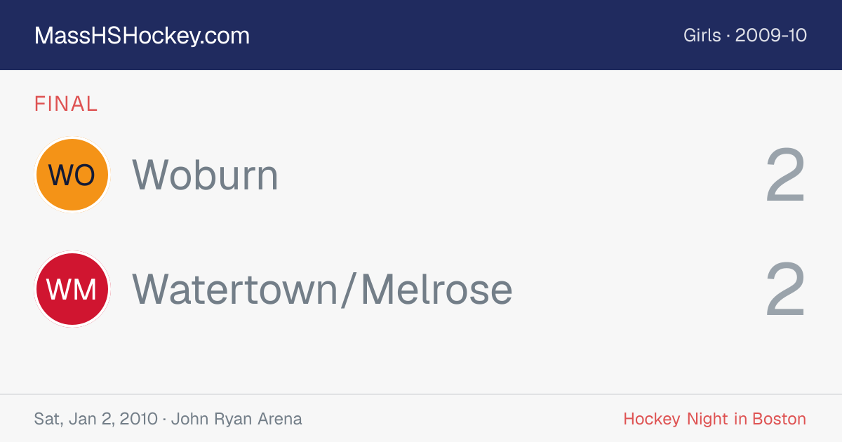 Woburn at Watertown/Melrose score card