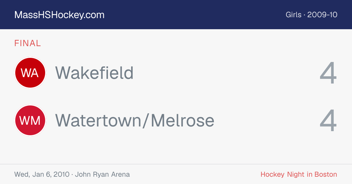 Wakefield at Watertown/Melrose score card