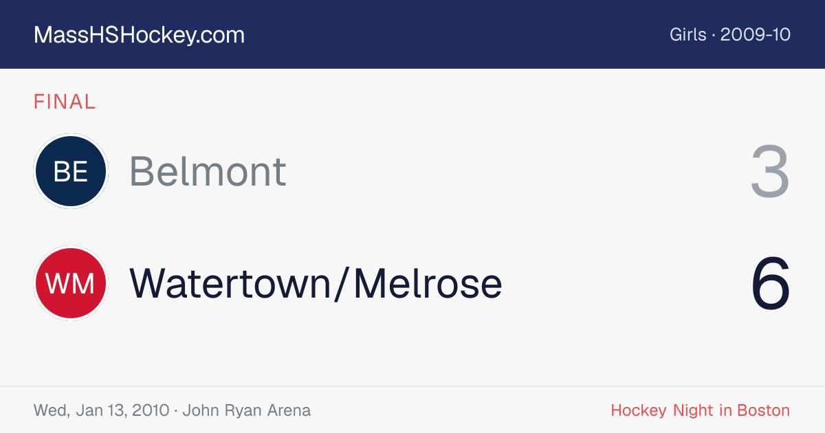 Belmont at Watertown/Melrose score card