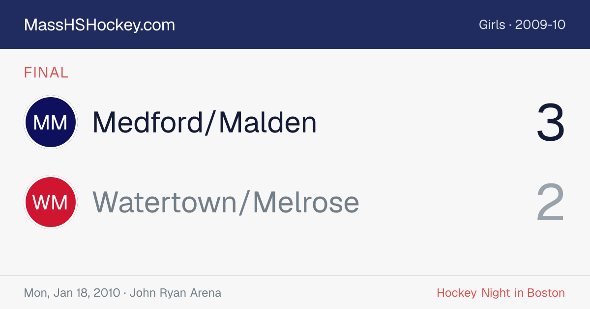 Medford/Malden at Watertown/Melrose score card