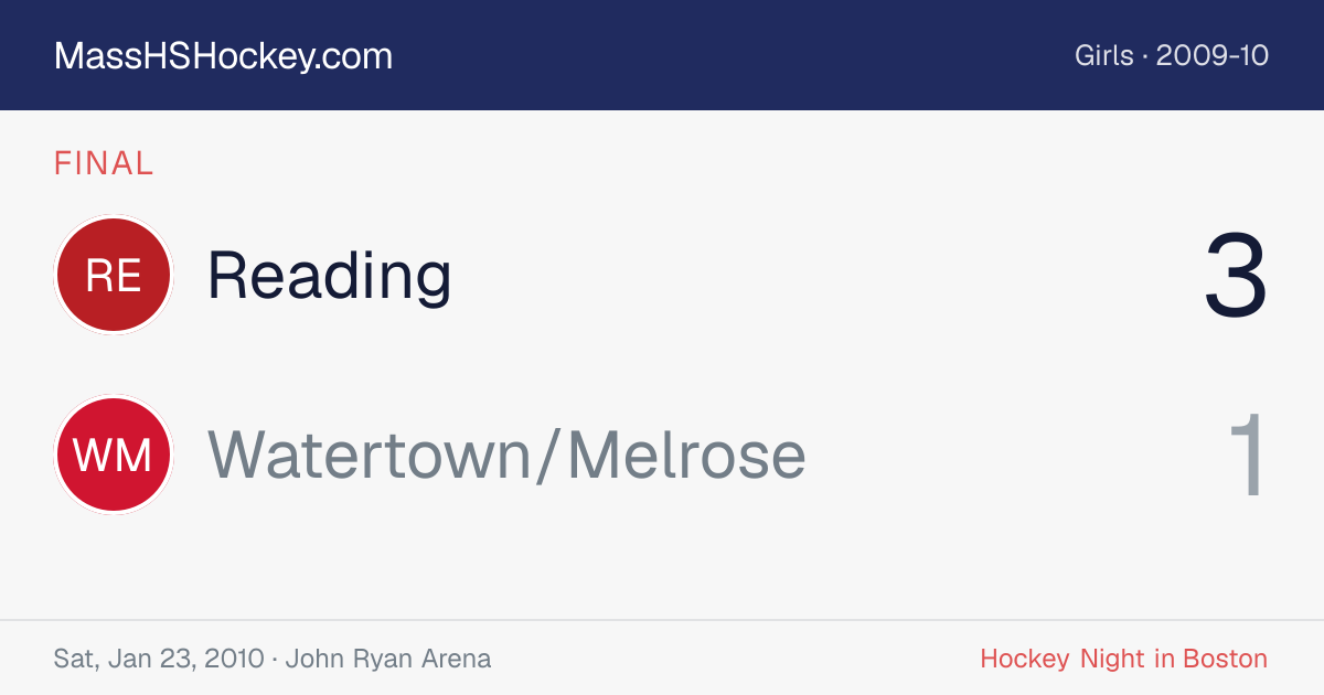 Reading at Watertown/Melrose score card