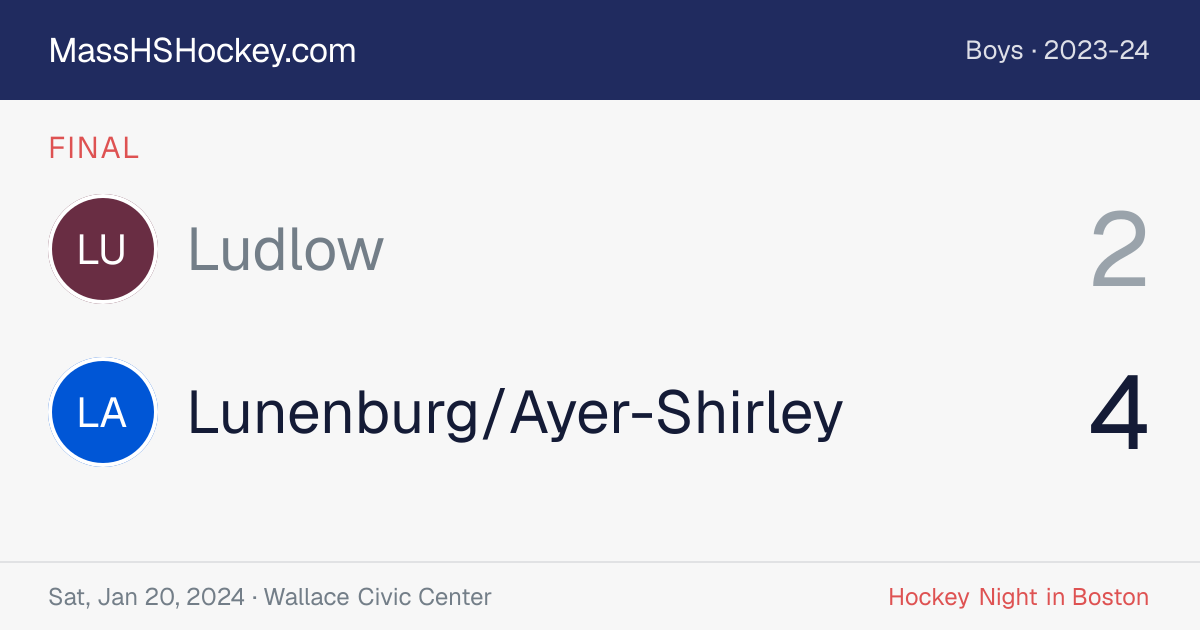 Ludlow at Lunenburg/Ayer-Shirley score card