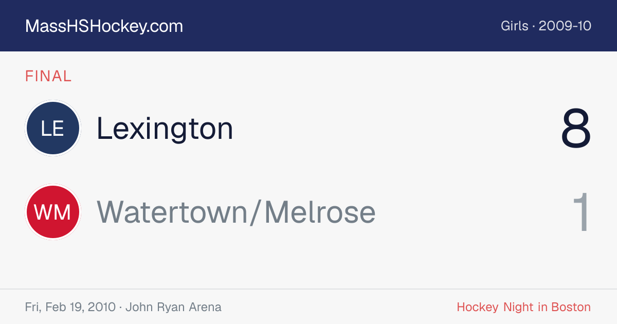 Lexington at Watertown/Melrose score card