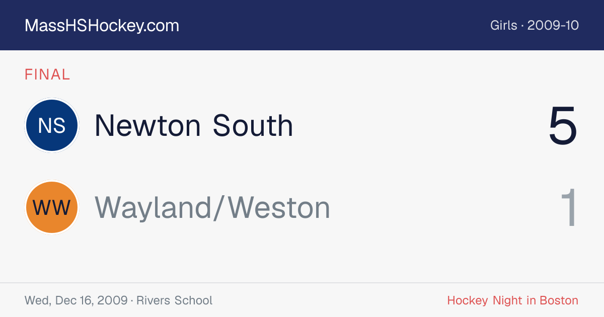 Newton South at Wayland/Weston score card