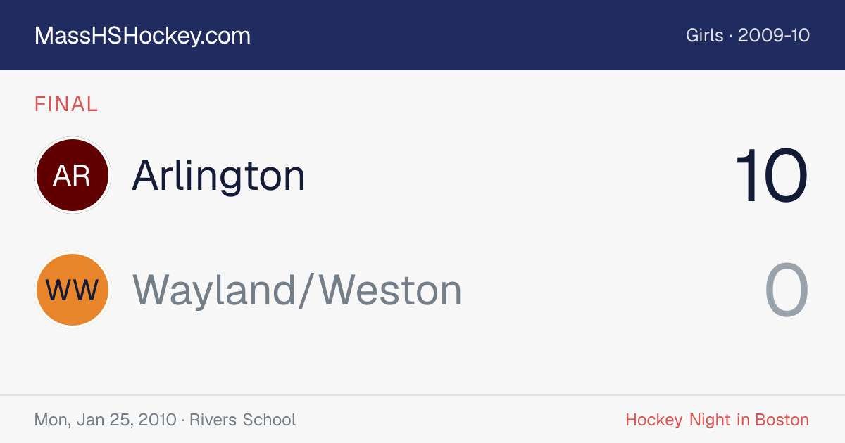 Arlington at Wayland/Weston score card