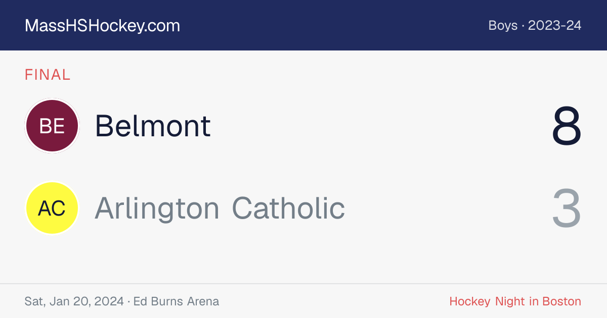 Belmont at Arlington Catholic score card