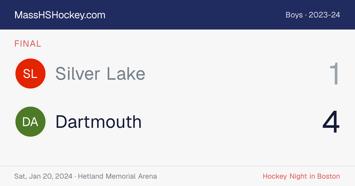 Silver Lake at Dartmouth score card