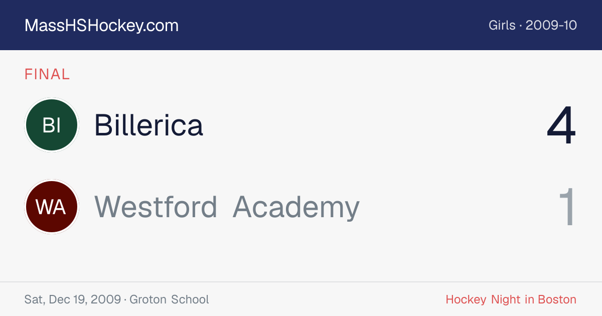 Billerica at Westford Academy score card