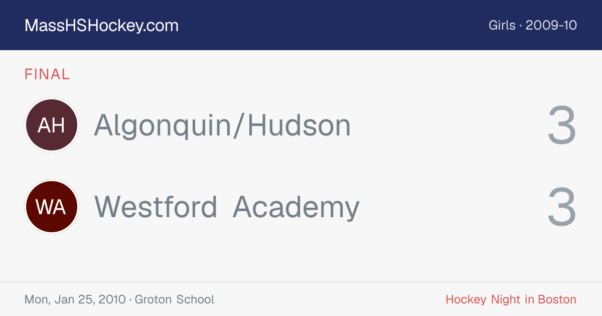 Algonquin/Hudson at Westford Academy score card